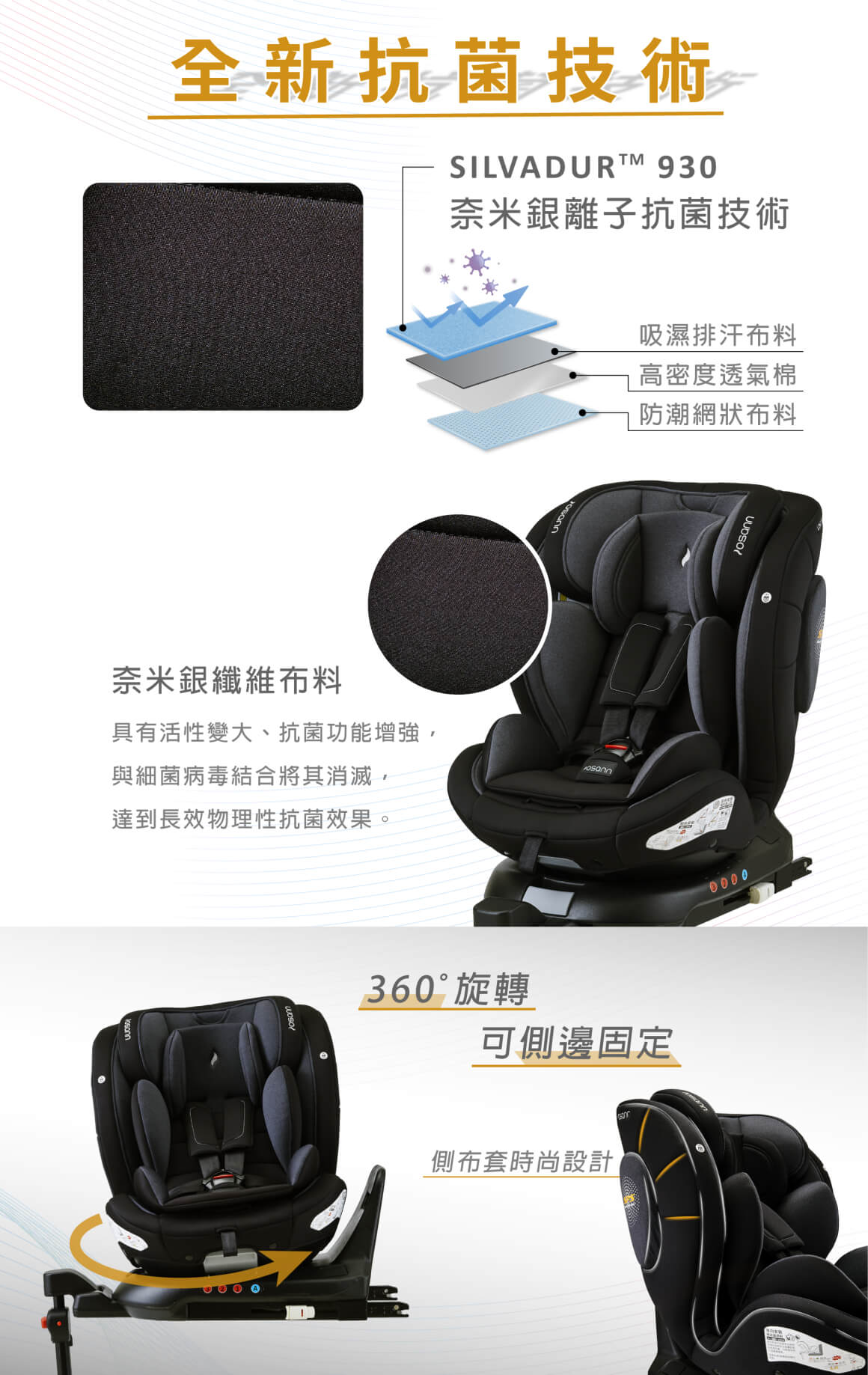 德國Osann Cleo 360 i-Size 汽車安全座椅｜安琪兒婦嬰百貨